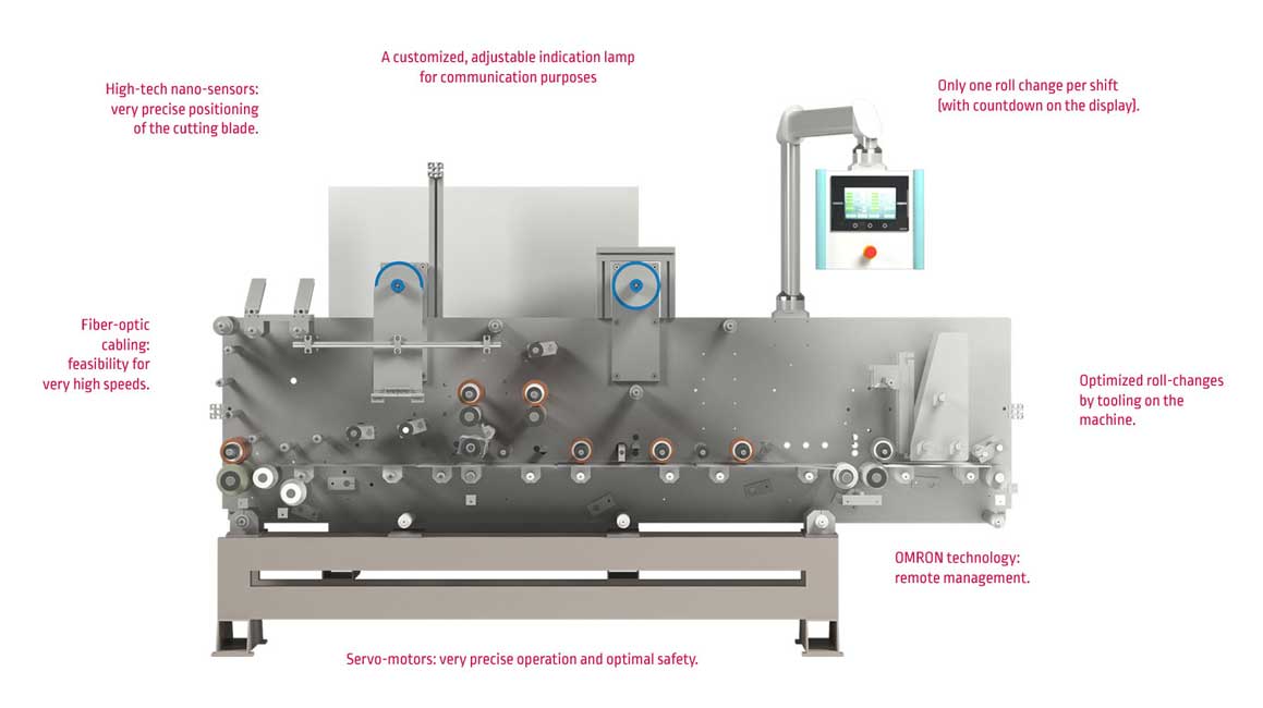 The QSA Applicator: a technical masterpiece The QSA Applicator: a technical masterpiece